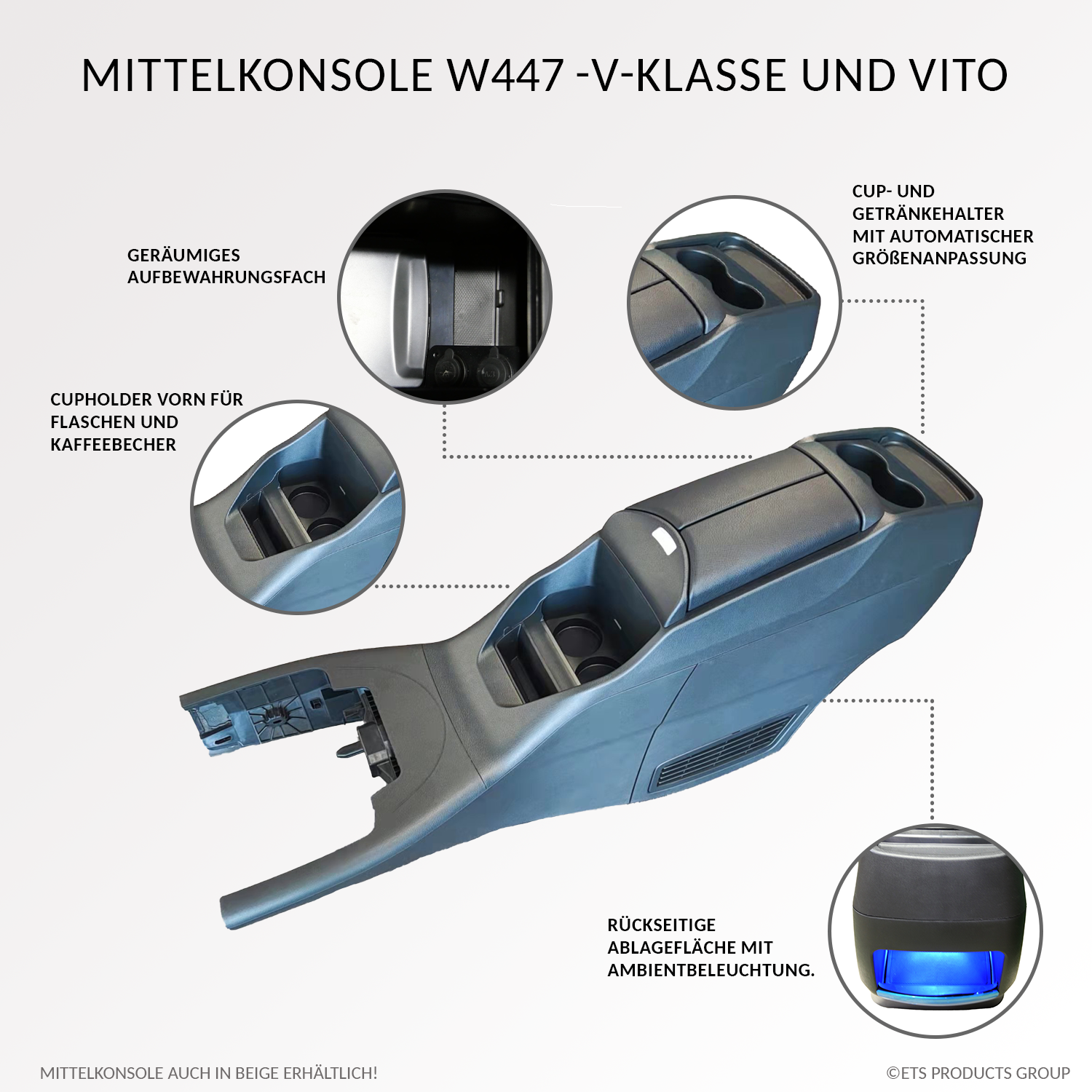 Mittelkonsole für Mercedes Benz Vito / V-Klasse (W447) schwarz mit